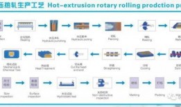 天乐大爆料喝酒视频大全,独家揭秘喝酒视频大全精彩瞬间