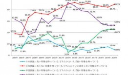 吉祥新婚大v爆料视频