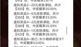 春节最新活动爆料文案,揭秘春节最新活动亮点