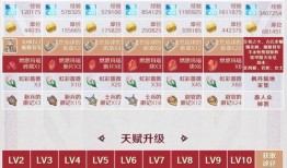 原神仆人最新爆料定位,揭秘其独特背景与技能设定