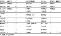 种植牙爆料成本价格表最新,最新爆料揭示行业真相