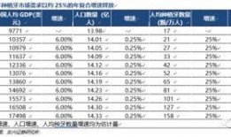 种植牙爆料成本价格表最新,最新爆料揭示行业真相