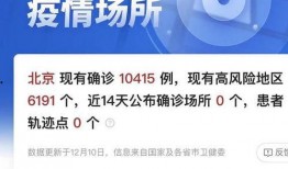 北京今日爆料最新消息,揭秘重大事件背后真相