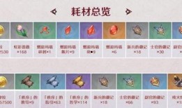 原神仆人最新爆料定位,揭秘其独特背景与技能设定