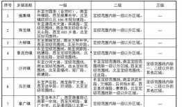 青蜂侠最新爆料网址是多少,揭秘神秘网址背后的惊天秘密