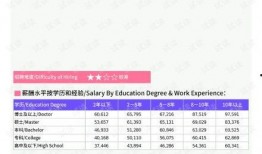 邯郸医学生爆料最新消息,揭秘医疗行业背后真相