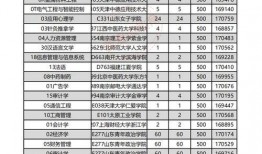 天乐大爆料喝酒视频大全,独家揭秘喝酒视频大全精彩瞬间