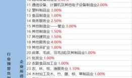 七夜王者爆料视频大全最新,揭秘游戏幕后秘密与精彩瞬间
