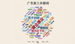 广东新闻媒体爆料平台,揭秘背后真相！