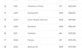 青蜂侠最新爆料网址是多少,揭秘神秘网址背后的惊天秘密