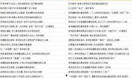 娱乐爆料标题应该怎么写,明星动向大揭秘！