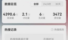qq免费吃瓜入口,畅享热门资讯，轻松成为吃瓜群众