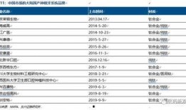 种植牙爆料成本价格表最新,最新爆料揭示行业真相