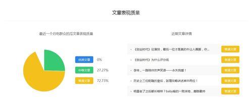 娱乐吃瓜号变现